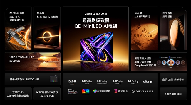 ni LED AI电视发现X 26款震撼上市！开元棋牌试玩Vidda超高刷极致黑QD-Mi(图1)