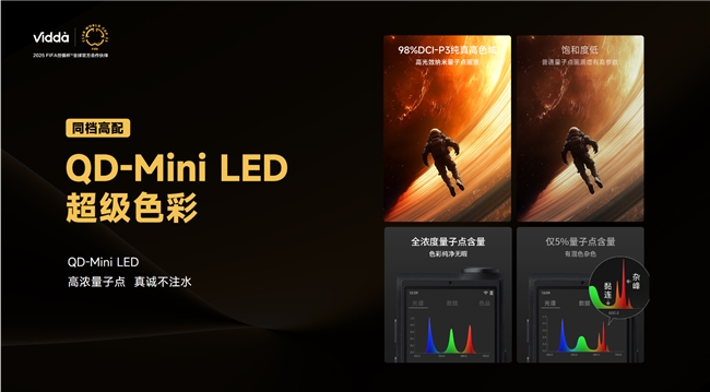 ni LED AI电视发现X 26款震撼上市！开元棋牌试玩Vidda超高刷极致黑QD-Mi(图5)