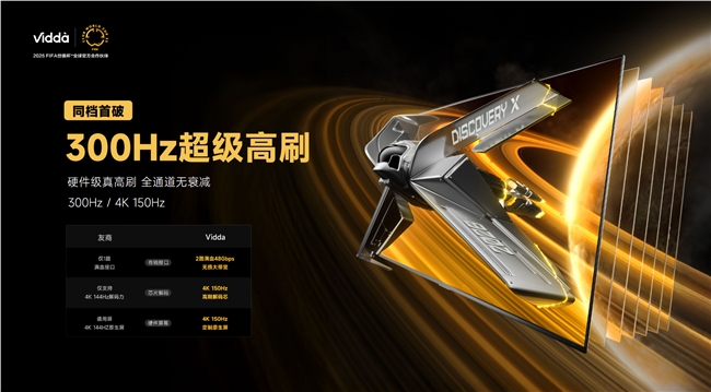 ni LED AI电视发现X 26款震撼上市！开元棋牌试玩Vidda超高刷极致黑QD-Mi(图6)
