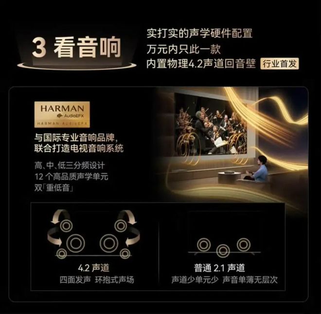 ！这3款型号618闭眼冲不翻车开元棋牌2025电视选购红黑榜(图7)